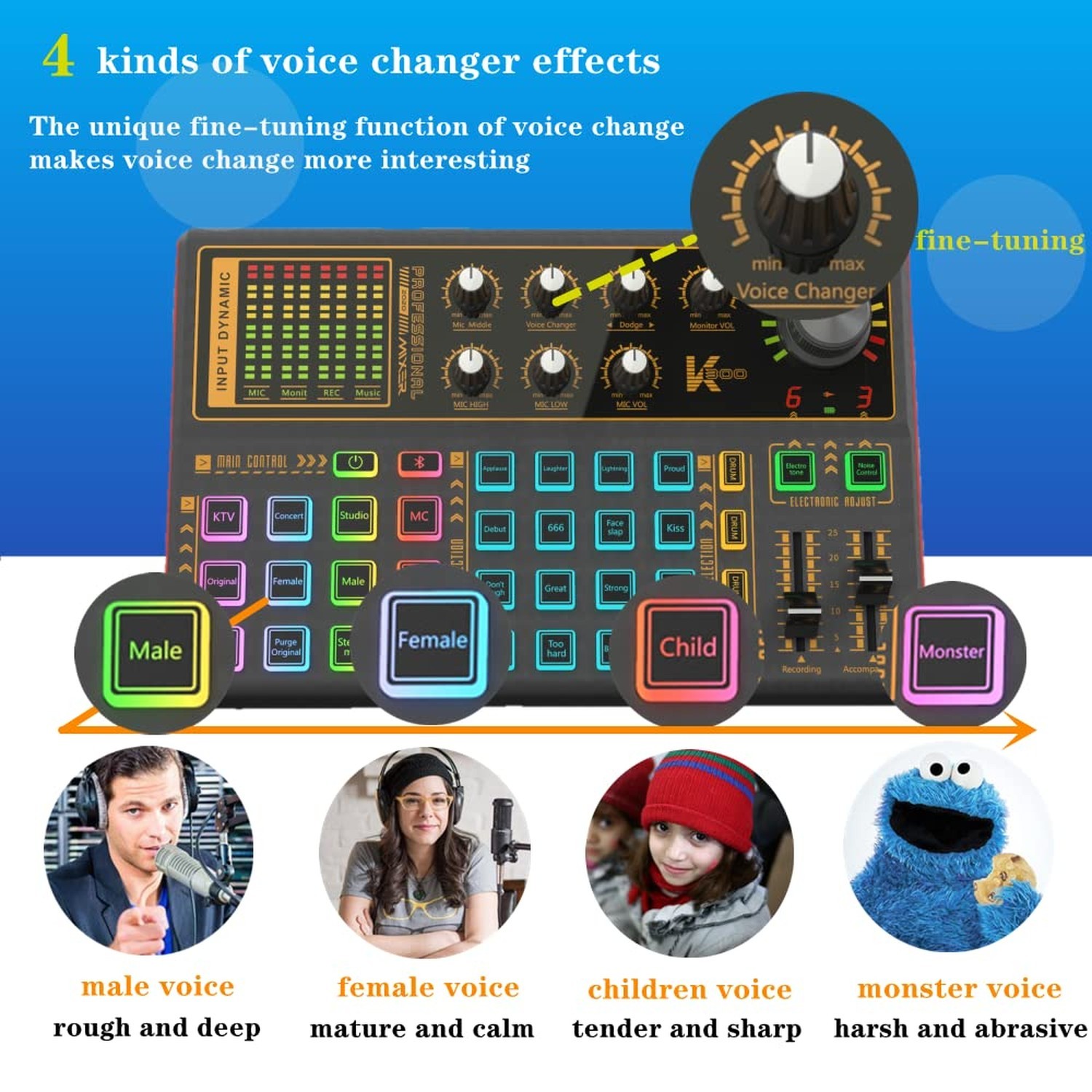 K300 Sound Effects Board Set, Voice Changer Sound Card with Multiple Sound Ef...