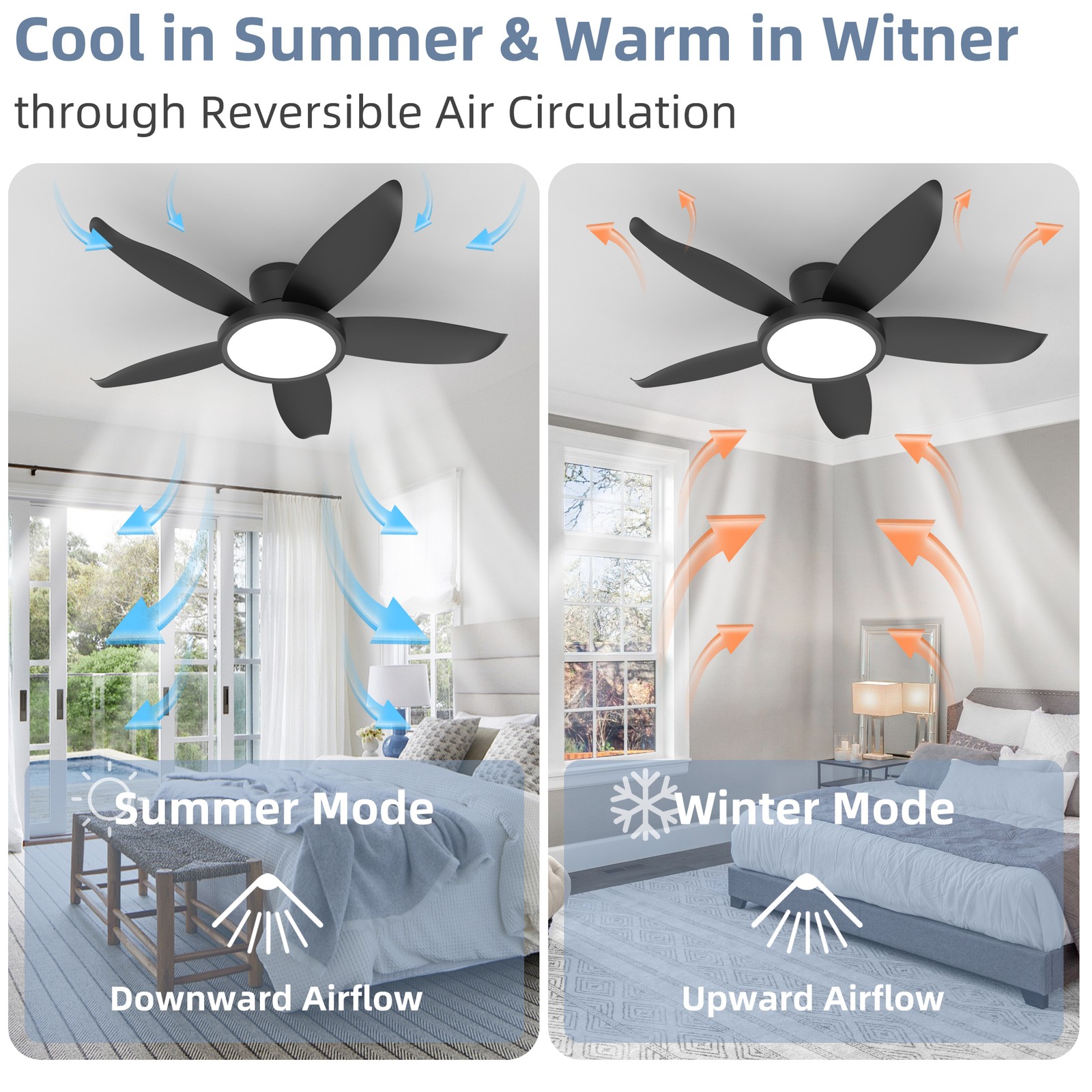 42" Low Profile Black Ceiling Fans with LED Light Flush Mount Remote APP Control
