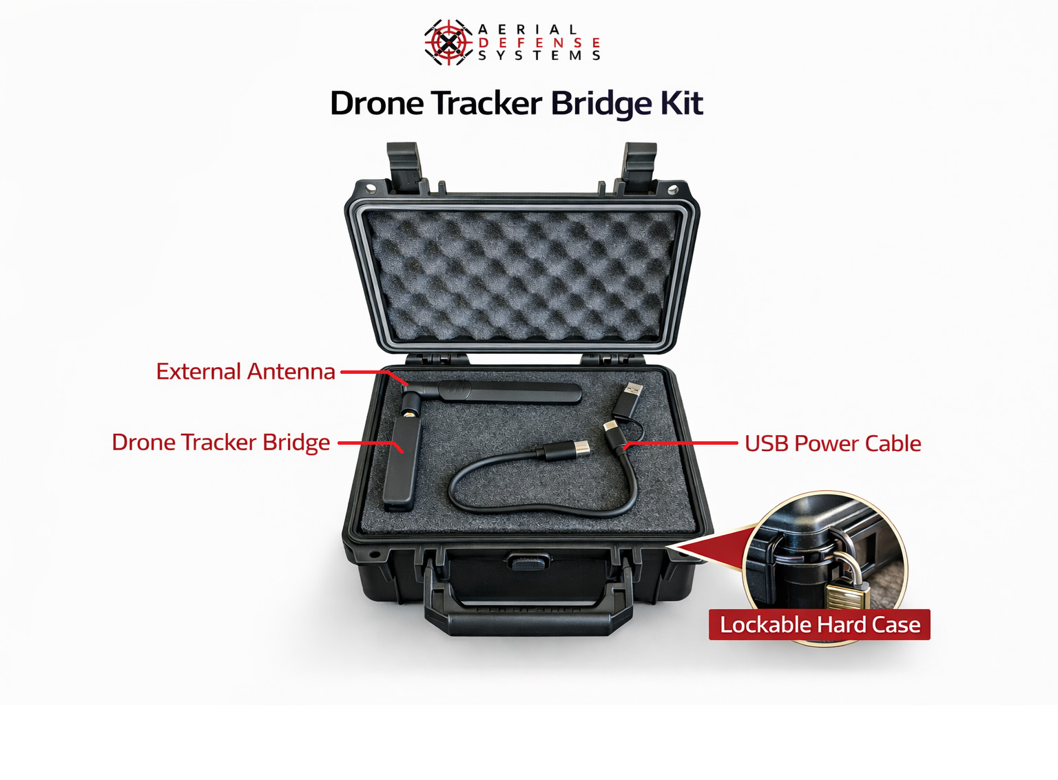 Drone and Pilot Detection Device –Handheld Remote ID Receiver for iOS & Android