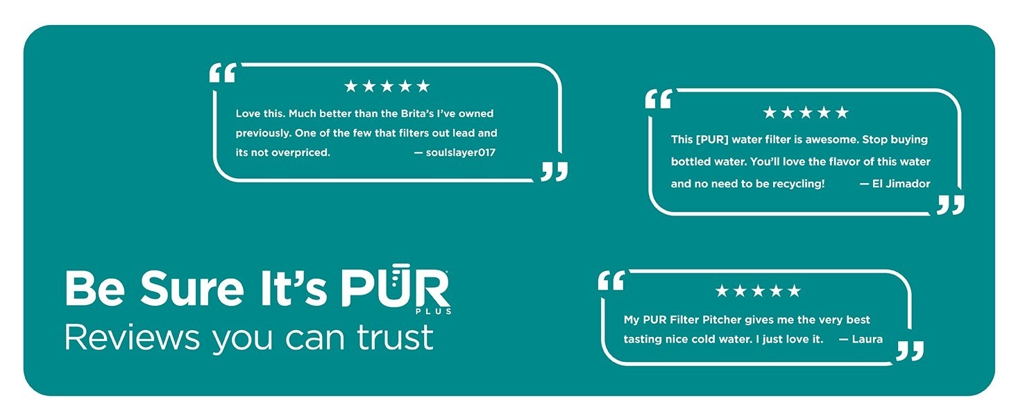 **NEW - PUR PLUS Water Replacement Filter For Pitcher - 3 Pack PPF951K