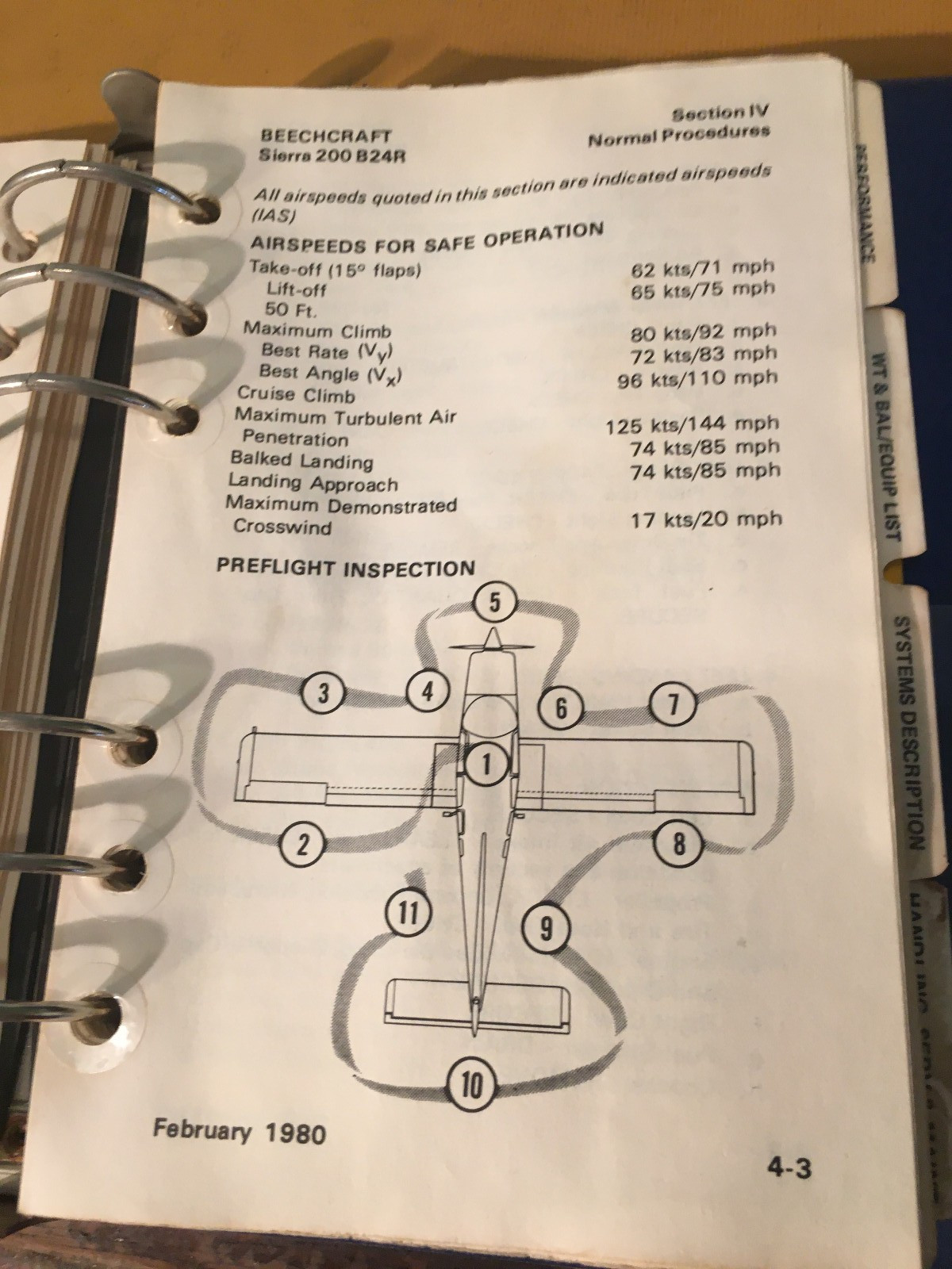 Beechcraft Sierra 200 B24R Pilot's Operation Manual