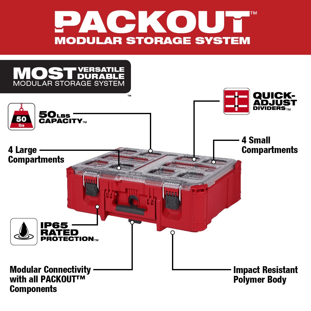 For Milwaukee 48-22-8432 Packout Deep Compartment Box with 2 Compartments US