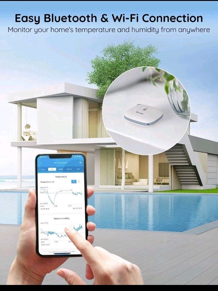 Govee WiFi Thermometer Hygrometer H5179, Smart Humidity Temperature Sensor