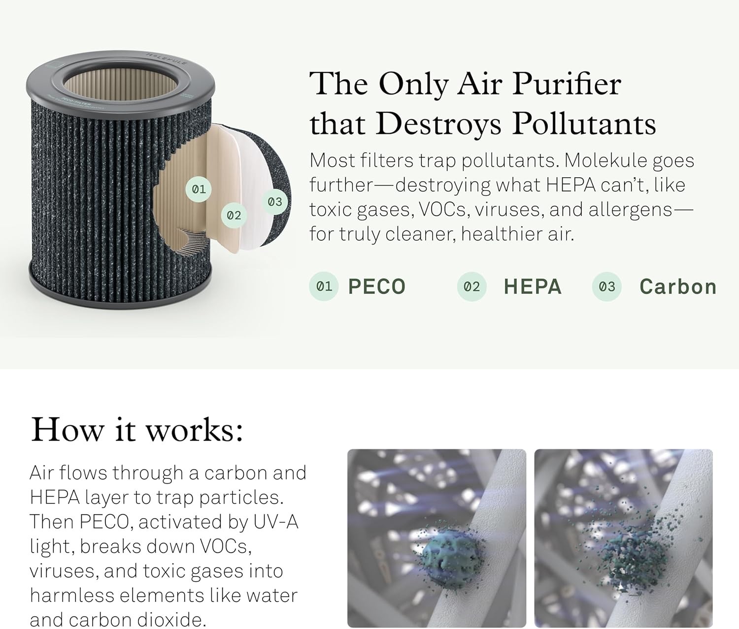 Mini/Mini+ Air Filter - Authentic Air Purifier Filter Replacement - PECO-HEPA...