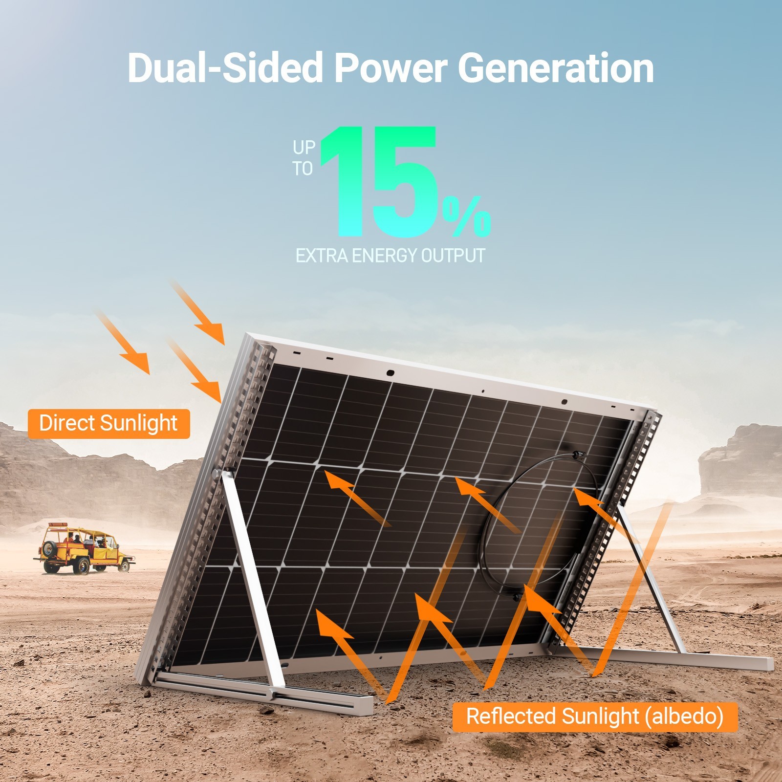 HQST Bifacial 2PCS 100W Mono Solar Panel 200 Watts Solar Panel Off Grid