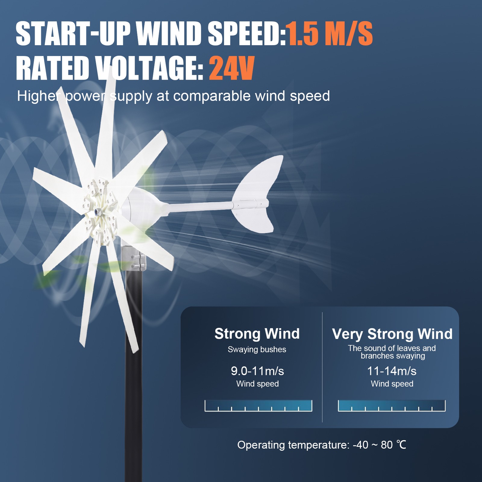 1200W Wind Turbine Generator 24V 8-Blade Wind Turbine Kit