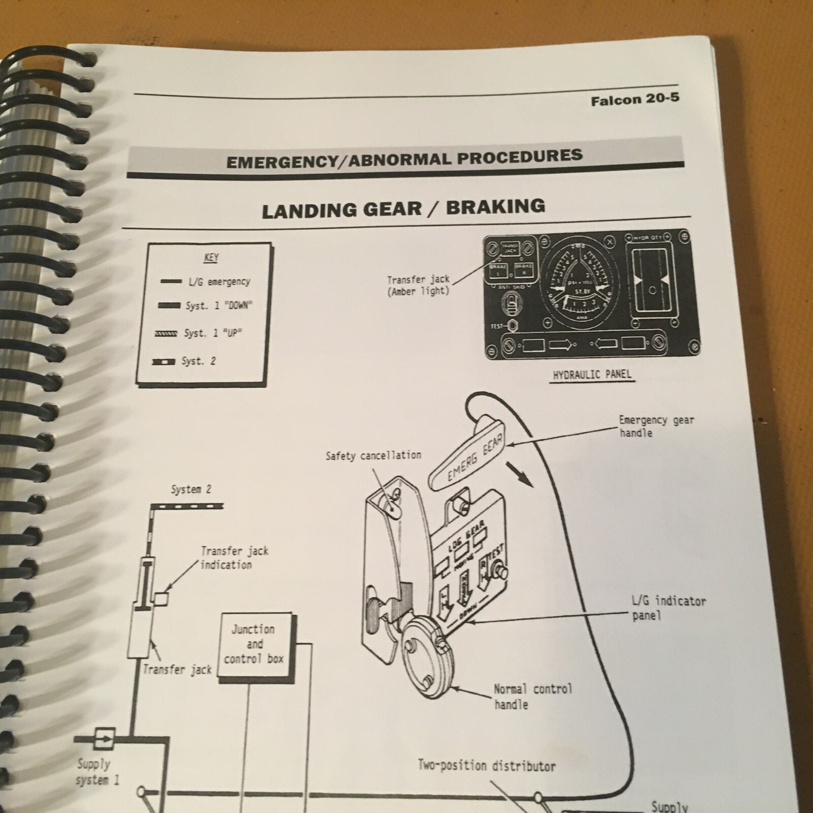 Falcon 20-5 Pilot Operating Handbook