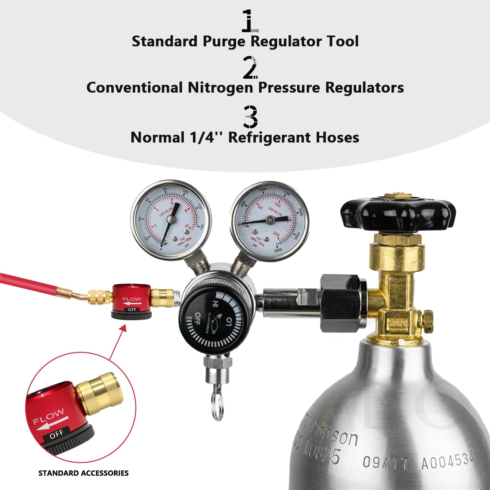 JOYANDRO Tools Used for HVAC Nitrogen Purging Tools,Nitrogen Regulator HVAC...