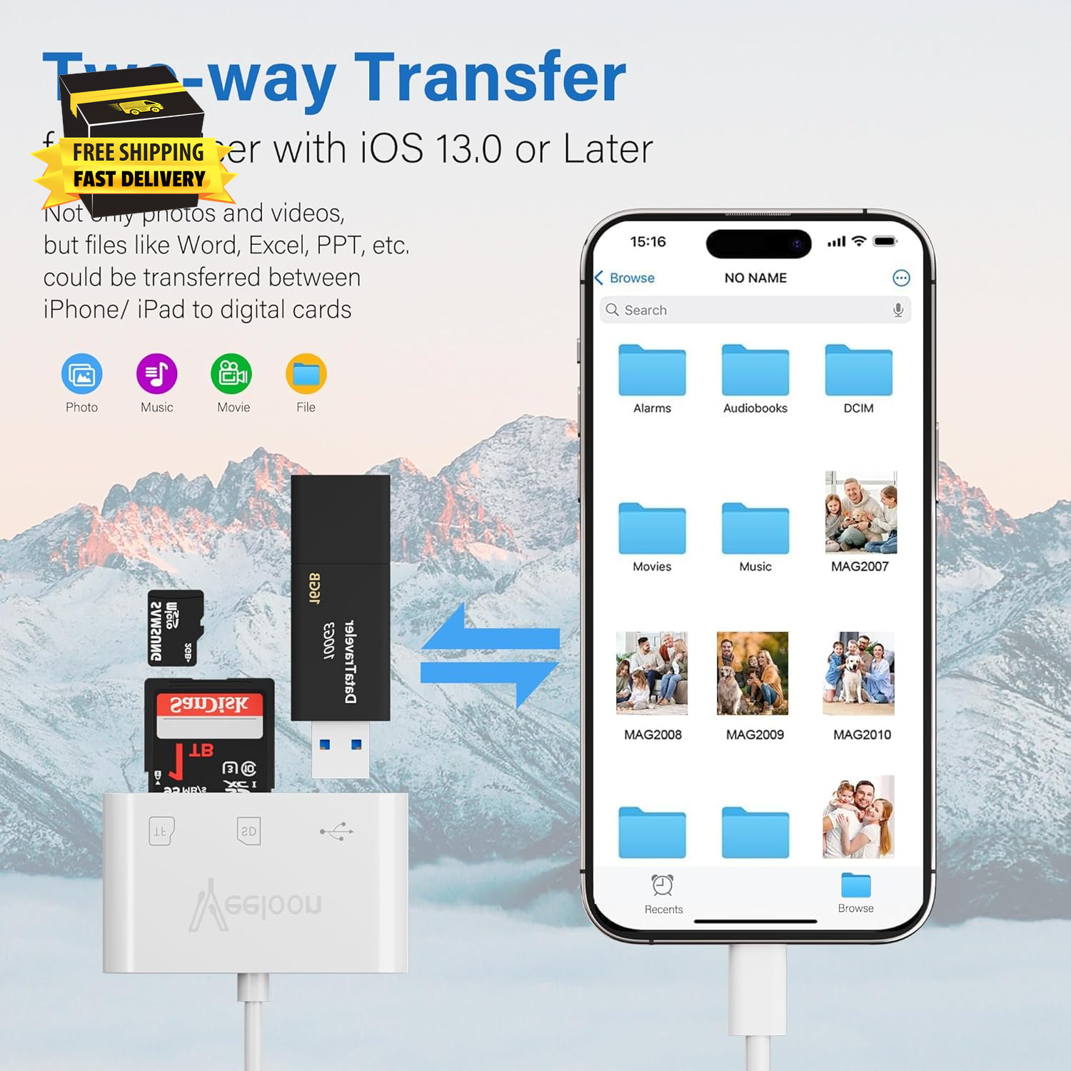 OTG SD Card Reader for Iphone 17/16,3-In-1 Memory Card Reader with USB Camera Ad