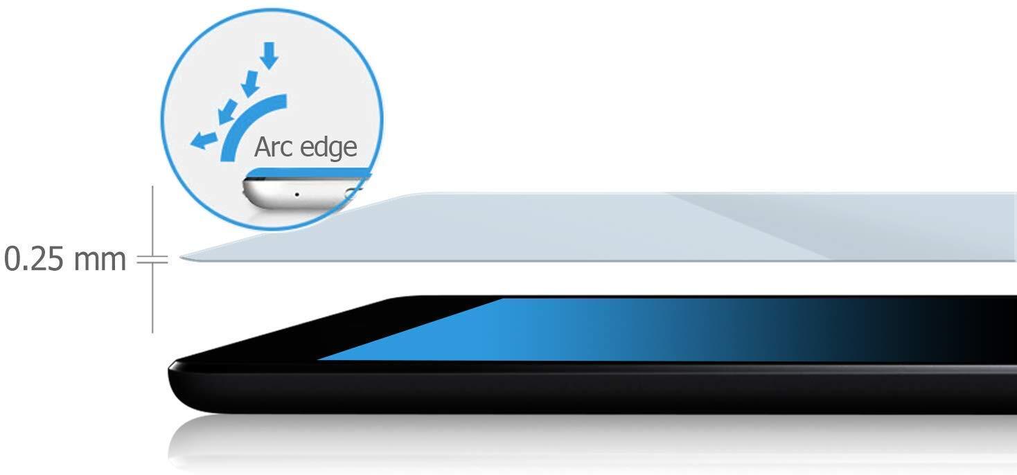 3 Pack Screen Protector Compatible with Ipad 9Th 8Th 7Th Generation
