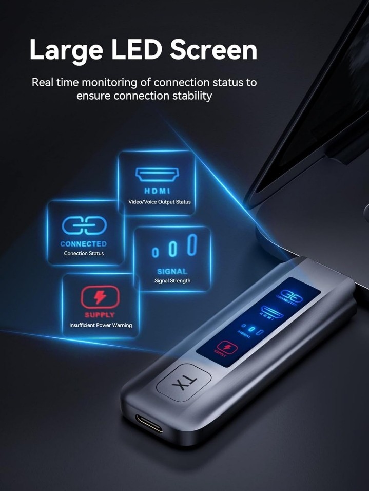 Wireless HDMI Transmitter and Receiver 4K Decode 1080P Output Ultra Low Latency