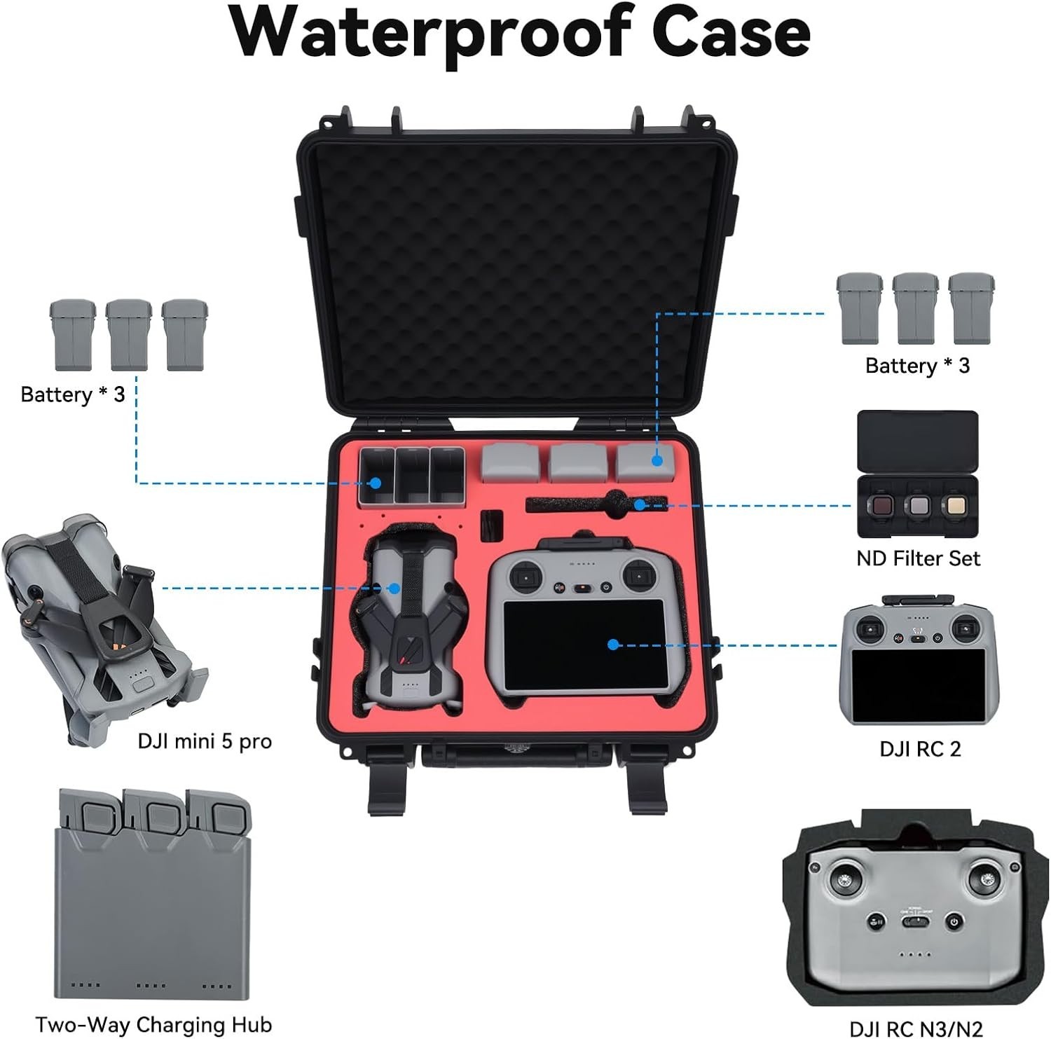 Hard Carrying Case for DJI Mini 5 Pro Drone, Fly More Combo, Protective T