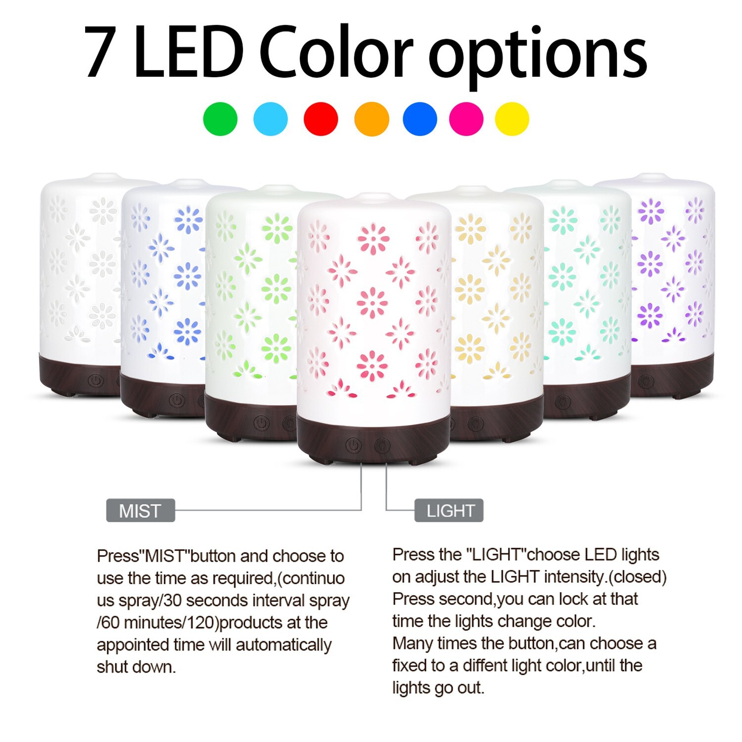 Electric Oil Diffuser Humidifier Home Steamer Air Purifier Cool Mist Purifier