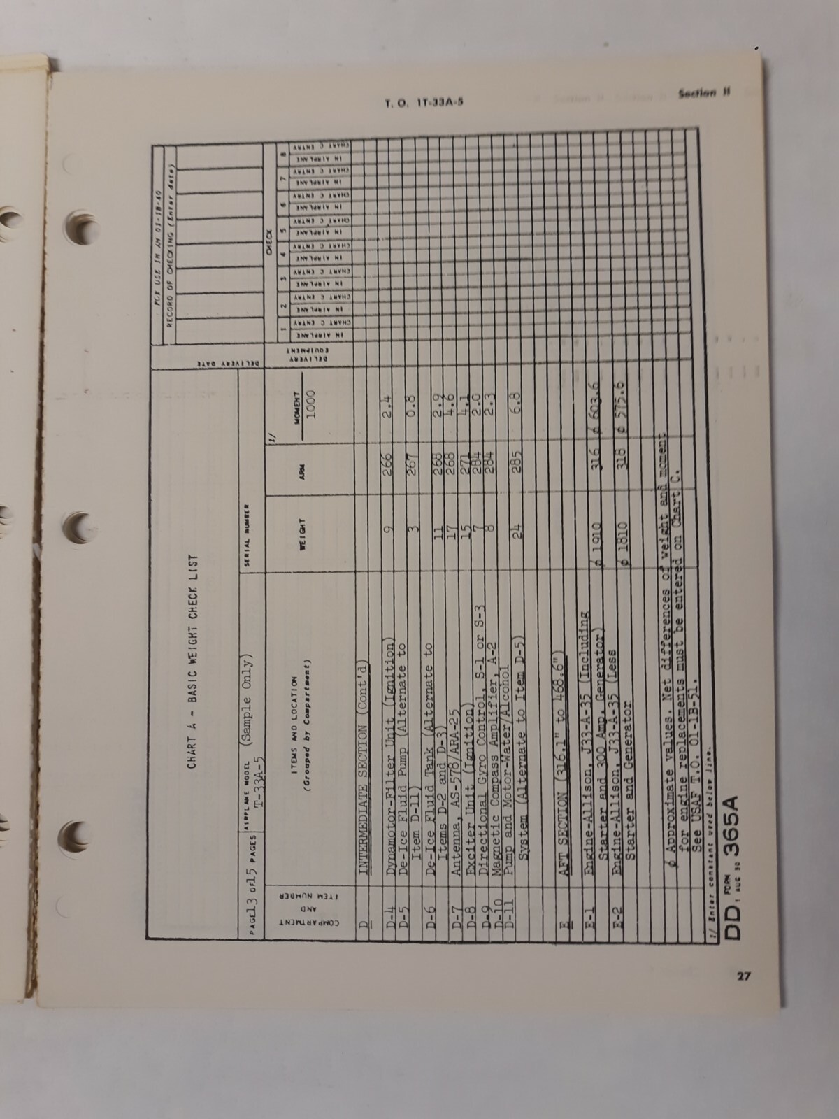 Lockheed T-33A-1-5-10-15/TV-2 Aircraft Basic Weight Checklist & Loading Data