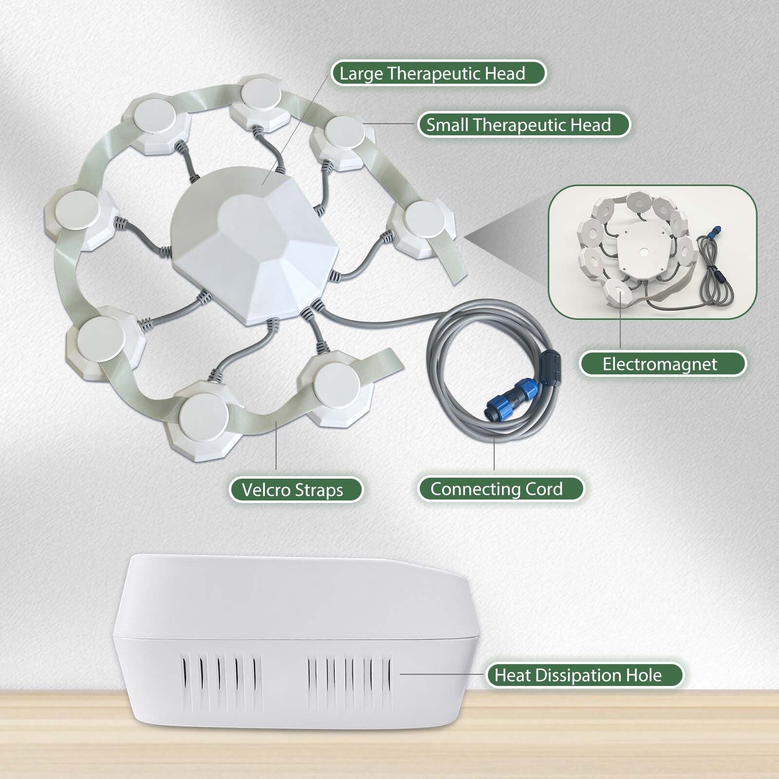 Transcranial Direct Stimulation Device Brain Stimulator Post-Traumatic Stress