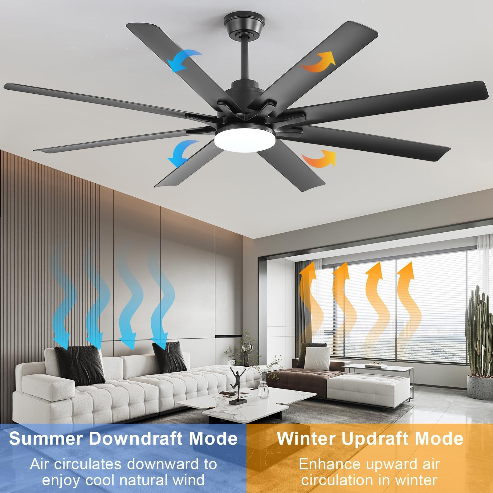 Sofucor 66" Smart Ceiling Fans with Lights,Indoor/Outdoor Ceiling Fan with Light