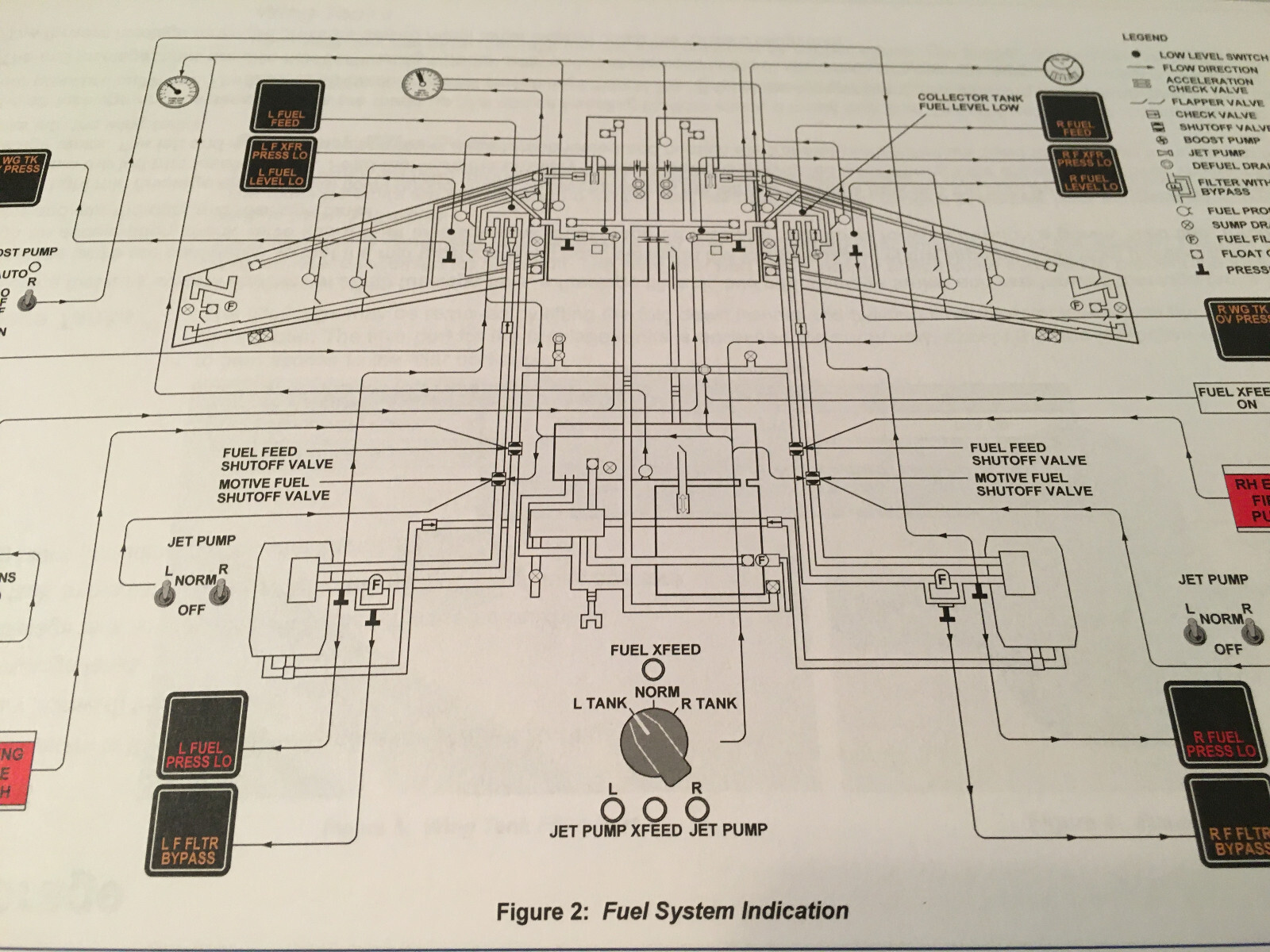 BeechJet 400A Fuel Systems Booklet Manual