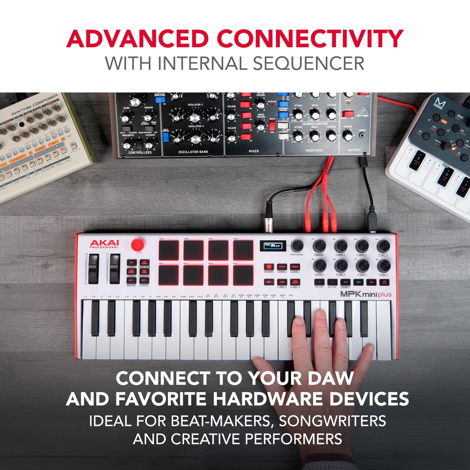 Akai Professional MPK Mini Plus - USB MIDI Keyboard Controller with 37 Mini