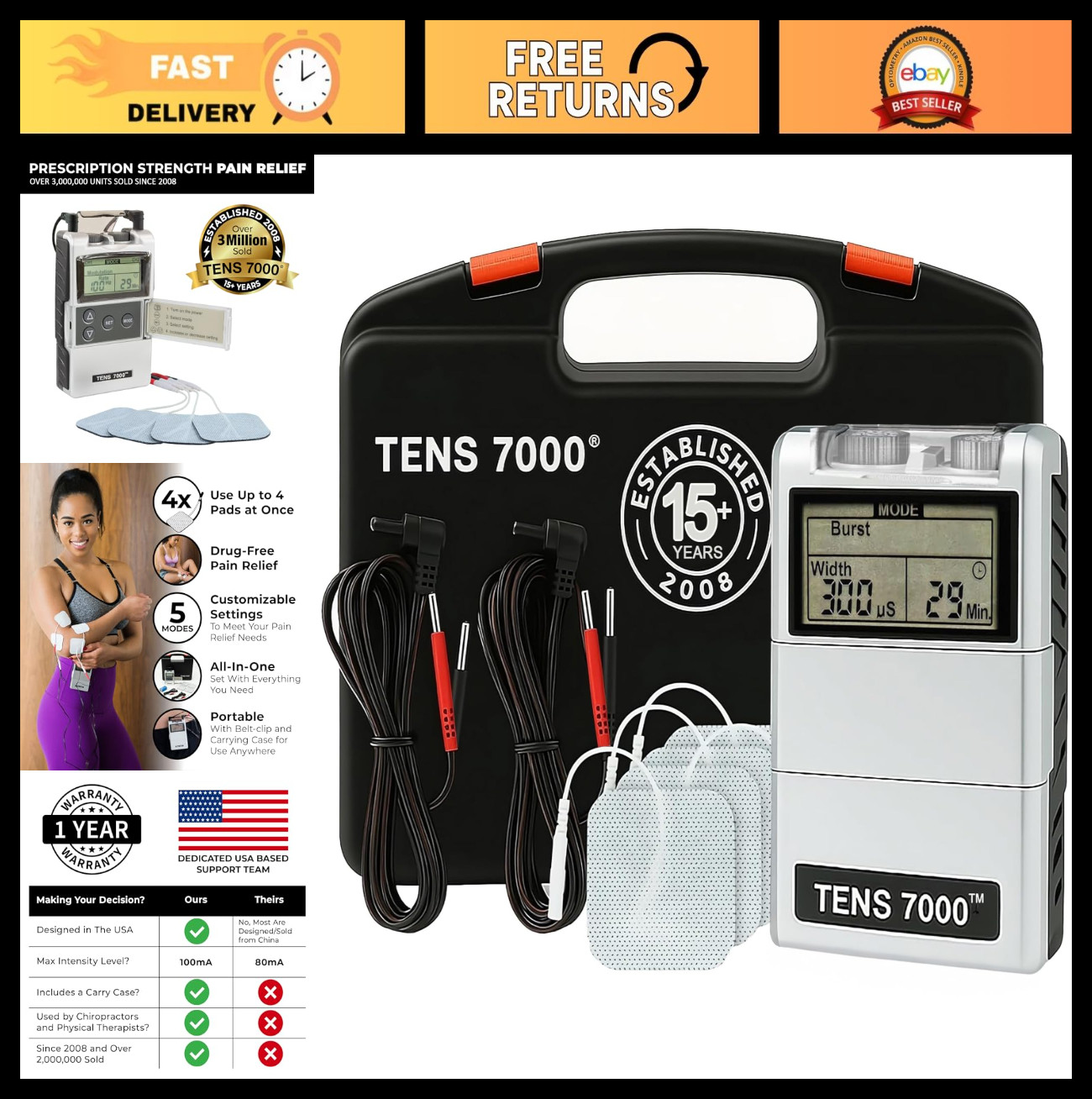 Digital TENS Unit Muscle Stimulator - Pain Relief for Back, Sciatica, Neck & Mor