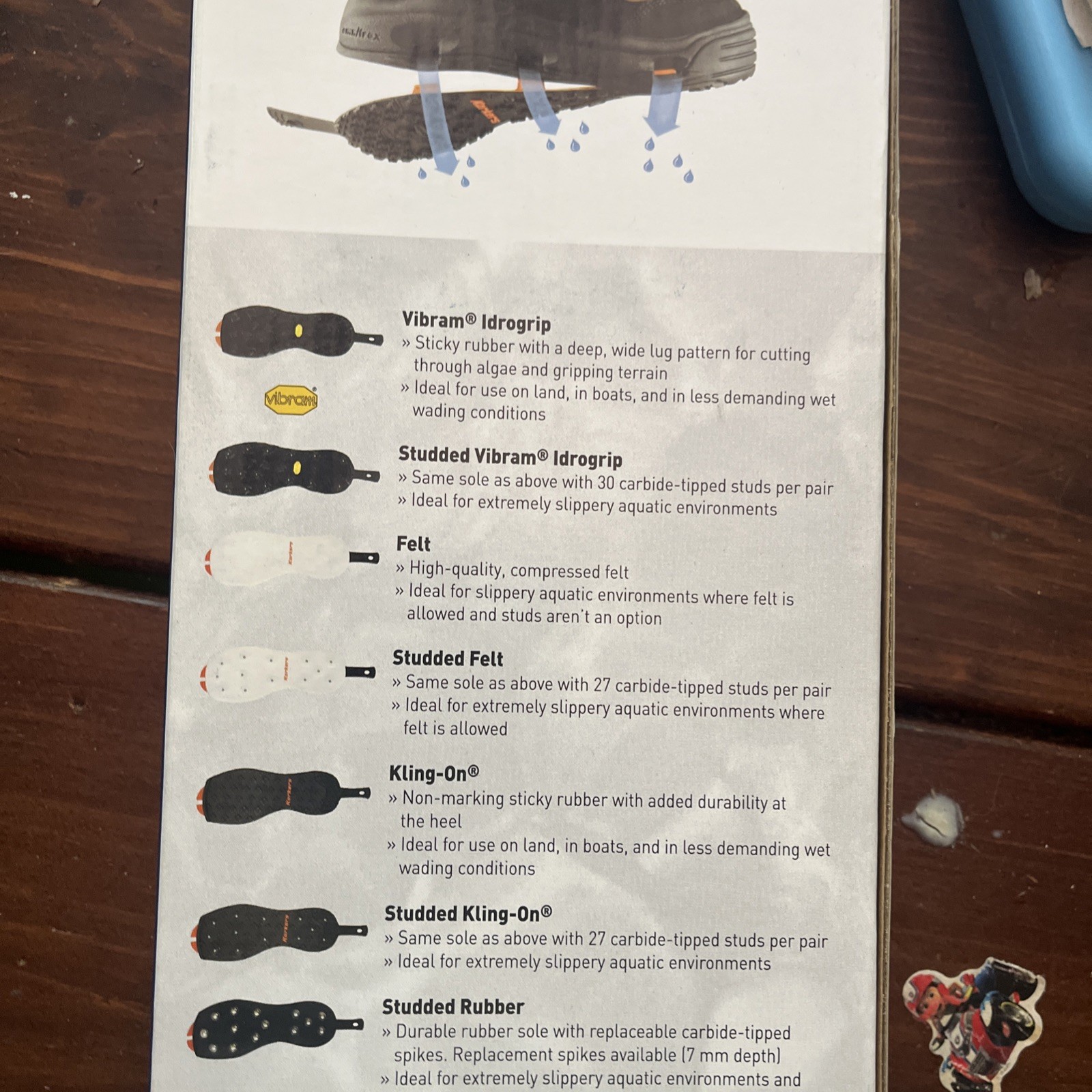 Korkers OmniTrax Interchangeable Sole System Adaptable Traction