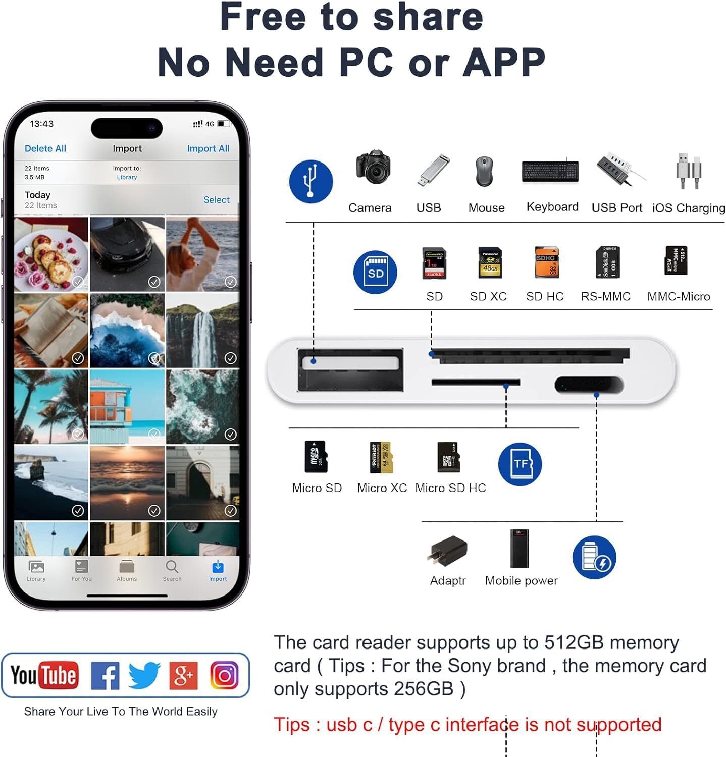 SD TF Card Reader for iPhone, 4 in 1 Micro SD/SD Card Reader to iPhone Adapter