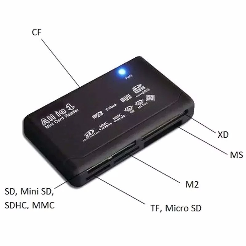 All in One USB Memory Card Reader External Multi Hub Adapter for SD TF CF xD MS