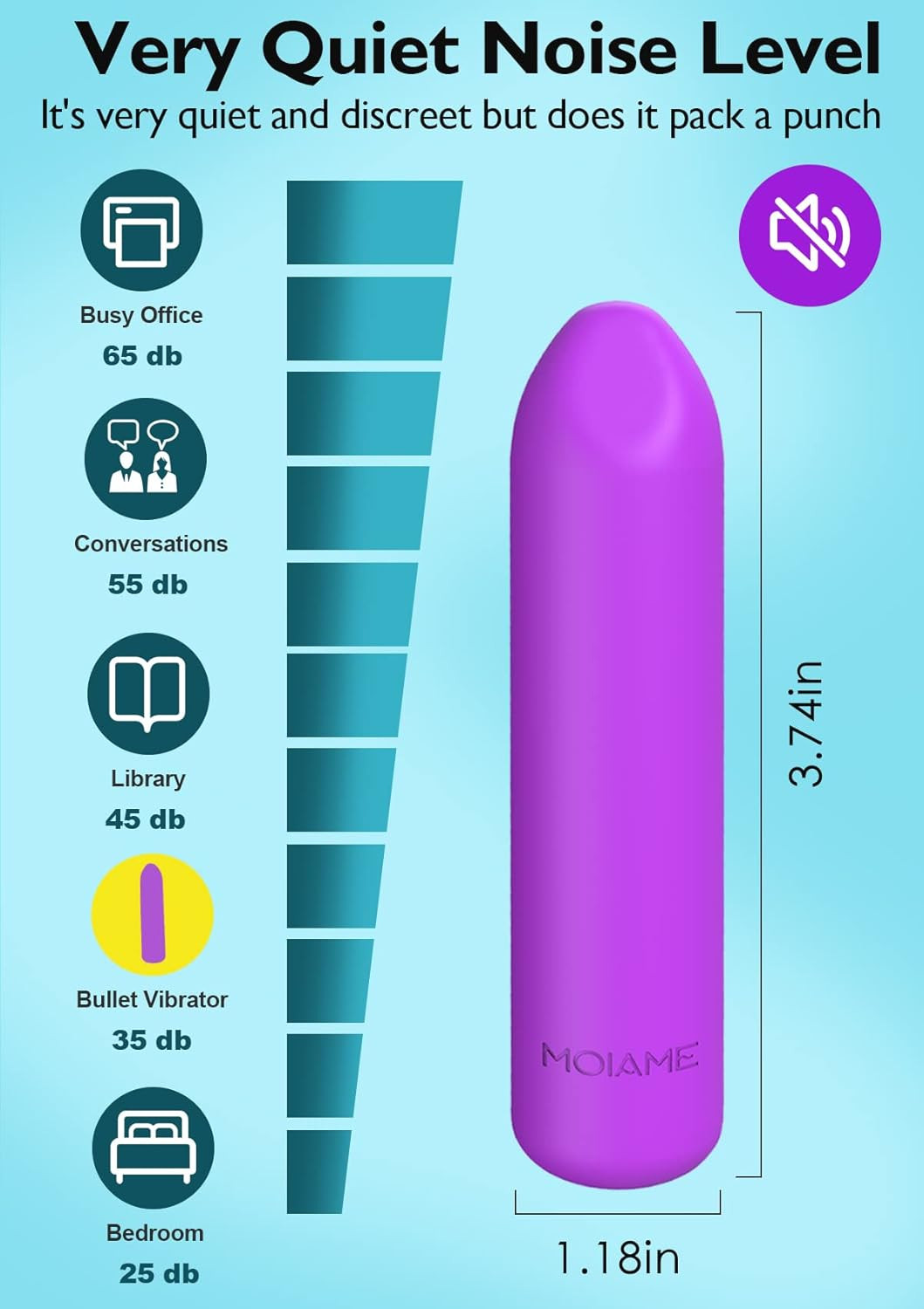 Small Bullet Vibrator for Women: Waterproof Mini Clit Vibrator with 10 Modes, Fu