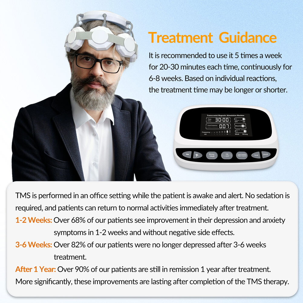 rTMS Repetitive Transcranial Magnetic Stimulation Device Depression Insomnia