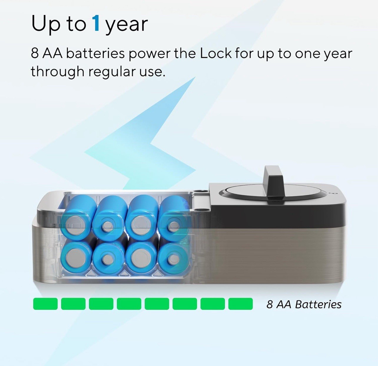 ULTRALOQ 2025 Upgrade Bolt NFC Built in Wifi Smart Door Lock *NEW SEALED*