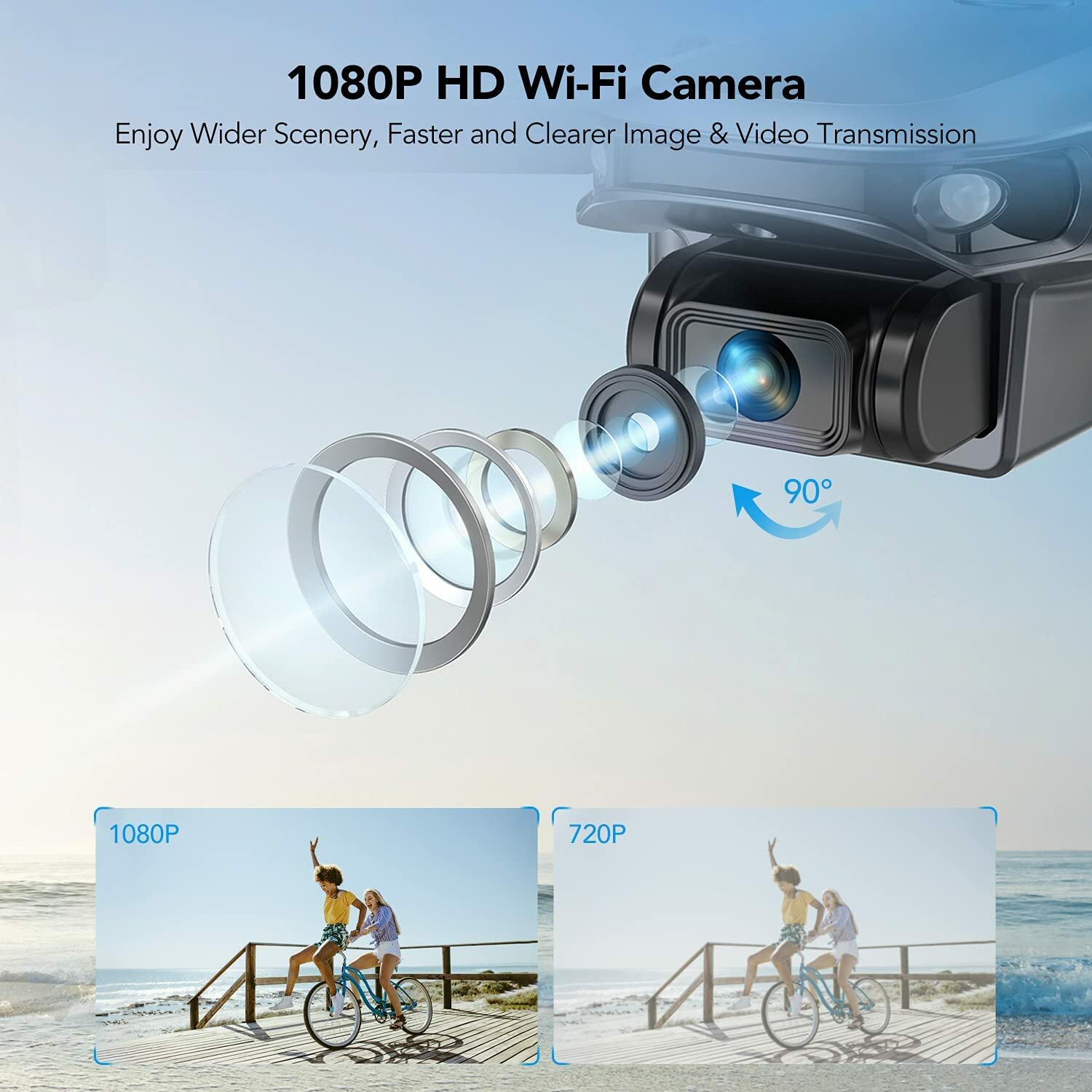 Sansisco D15 Mini Drone 1080P HD Camera Wifi Remote Control Foldable Quadcopter