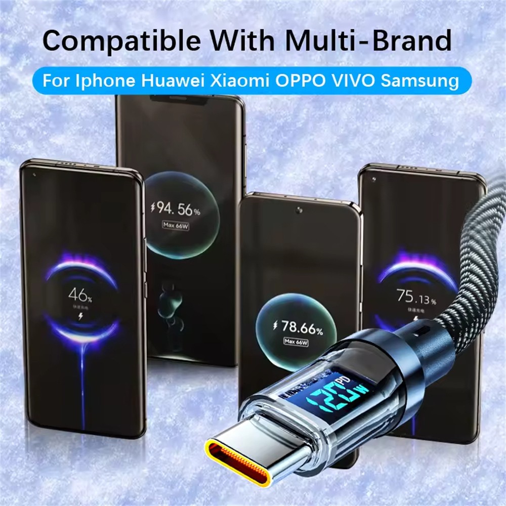 100W USB C charging cables with LED display screen, USB C=C-C，