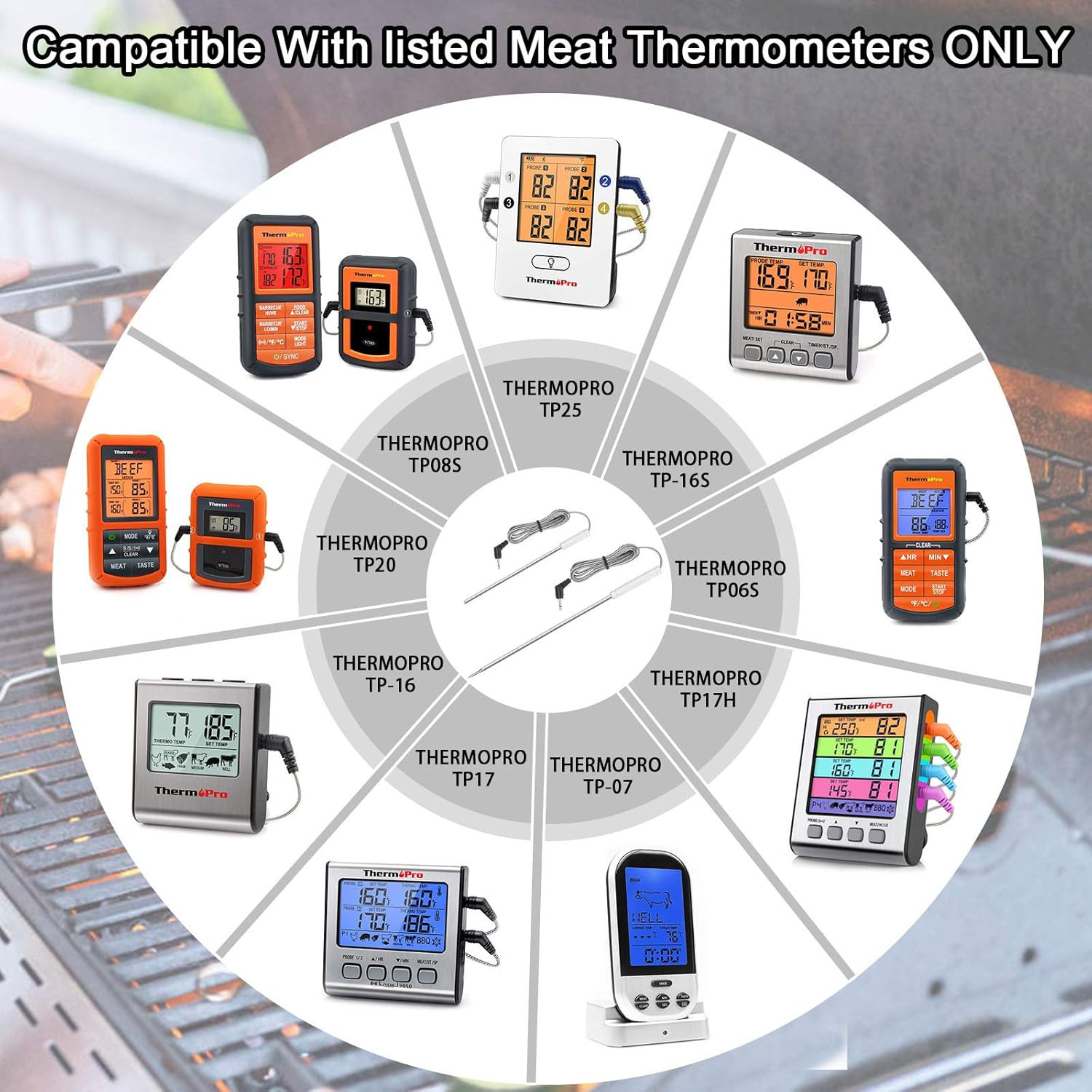 Meat Thermometer Probe Ambient Probe Replacement Probe for Thermopro TP20 TP25 T