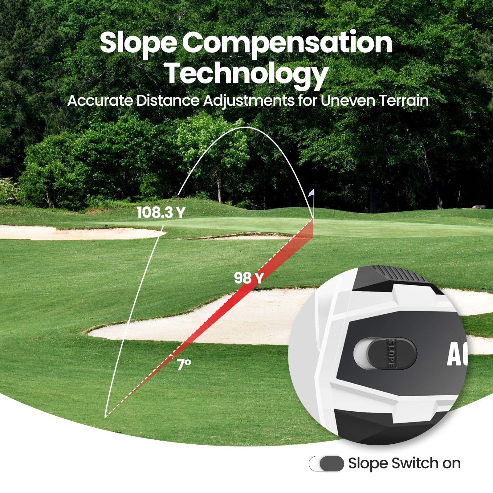 Golf Rangefinder LCD Display with Slope Golf Rangefinder (Ft/Yd/M) Range Find...