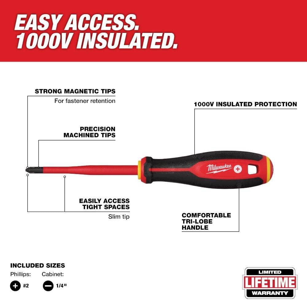 Milwaukee 5 Pc 1000V Insulated Hand Tool Set