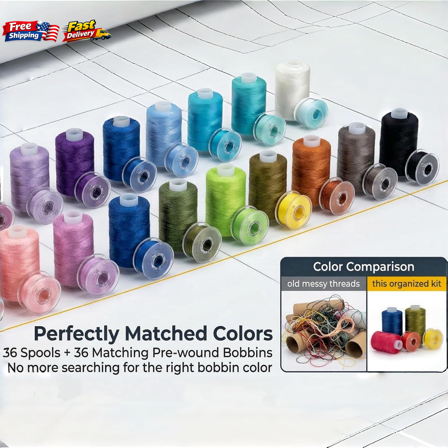 72PCS Sewing Thread Kit 36 Colors 400 Yards Polyester Thread Prewound Bobbin Set