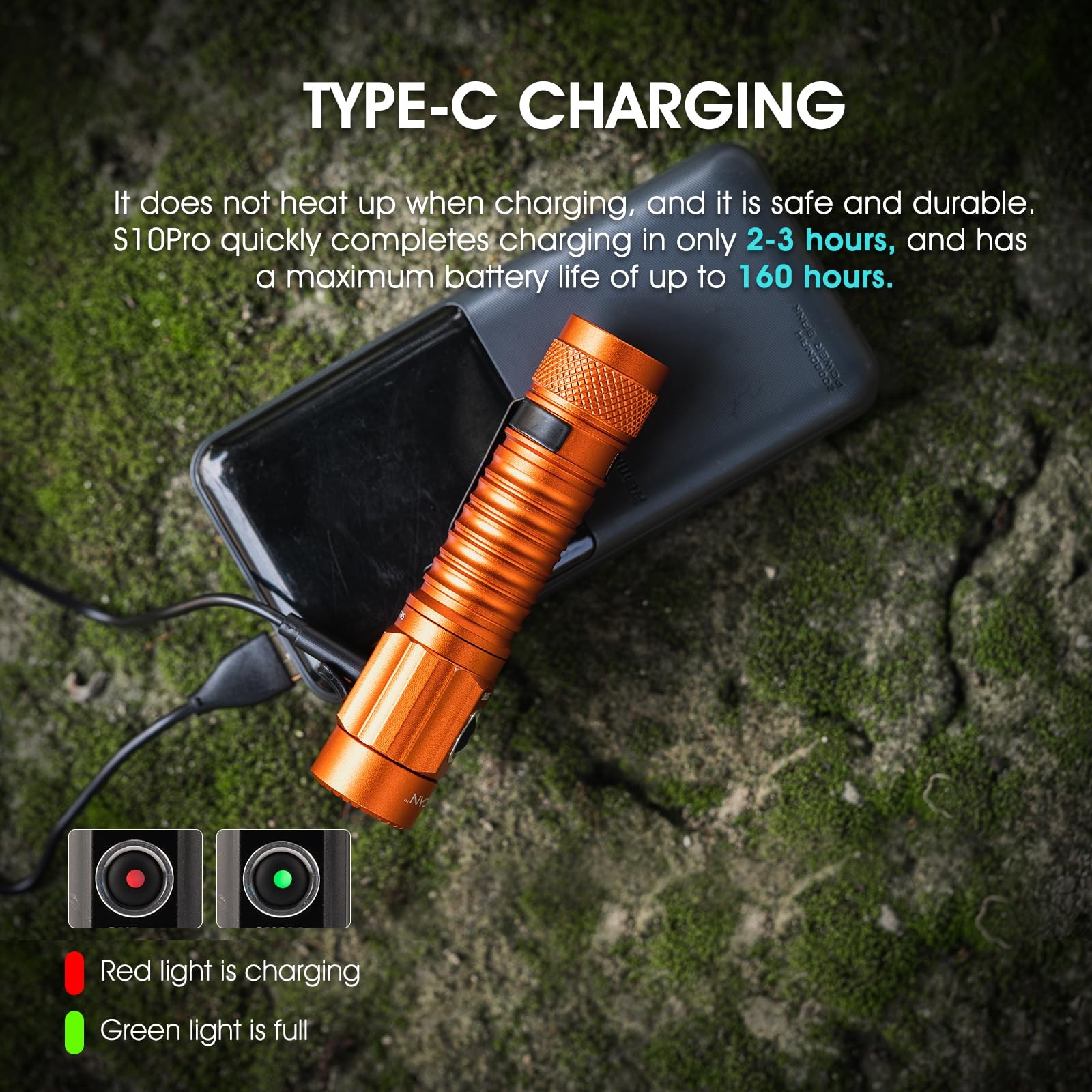 S10Pro LED Flashlight Rechargeable,Bright Flashlight 2500 Lumen,Tactical EDC ...