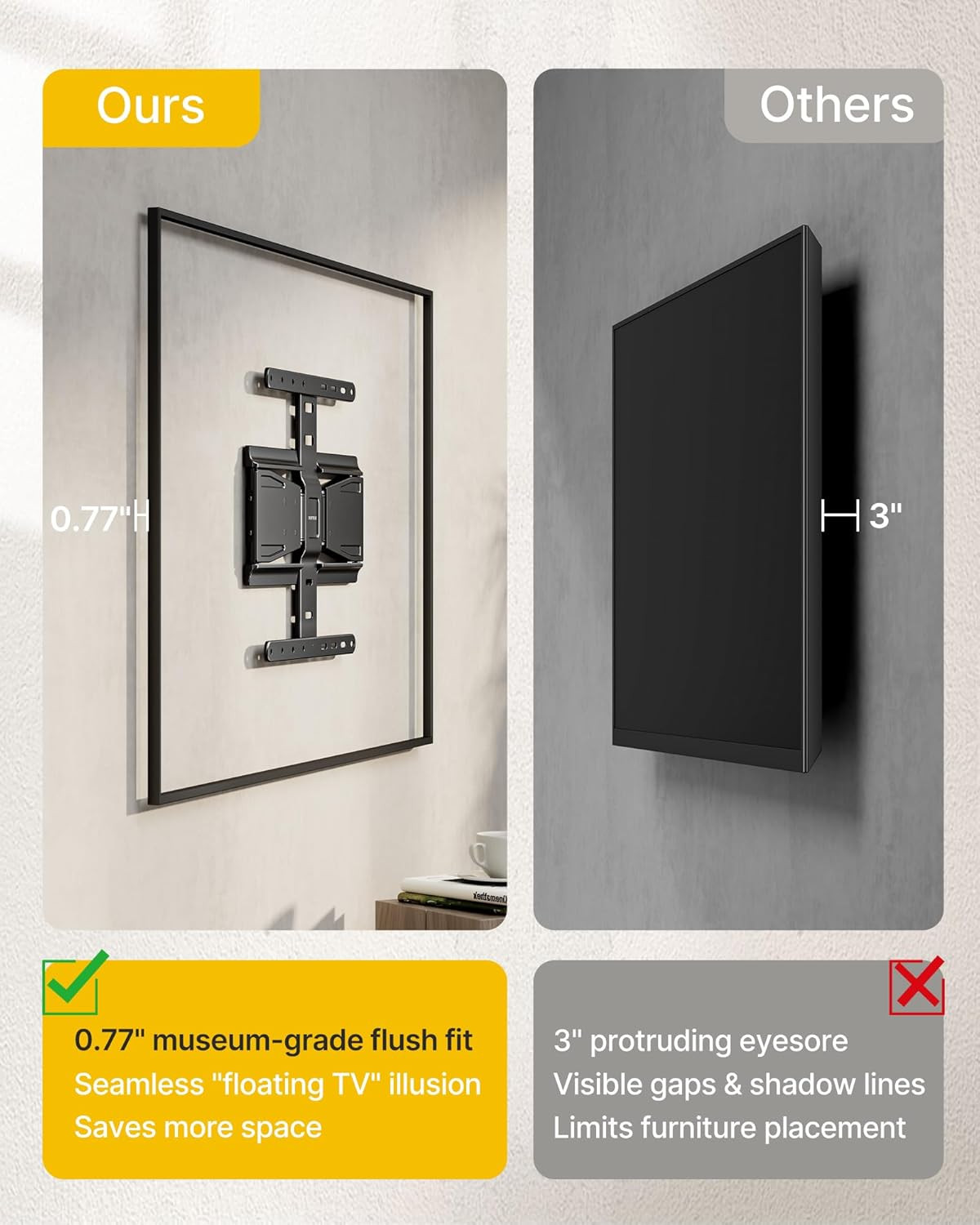 0.77" Ultra Slim TV Wall Mount for 37-75 Inch Tvs, Thin Low Profile Full Motion