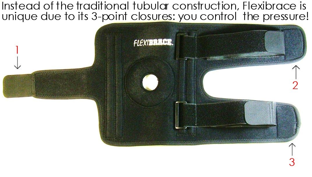 Knee Brace Support Stabilizer Patella Adjustable By Flexibrace®