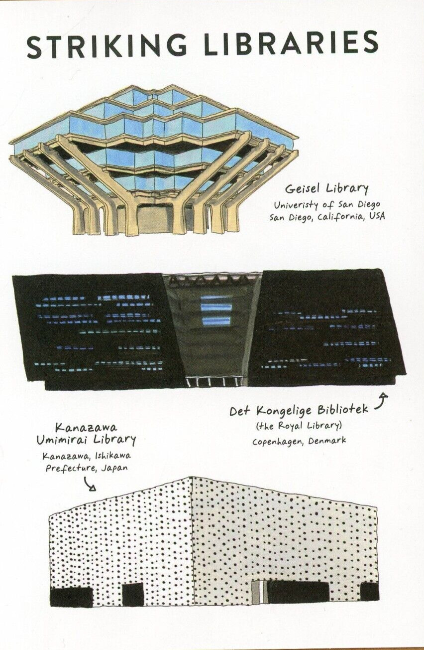 Striking Libraries, by Artist Jane Mount from Bibliophile POSTCARDs