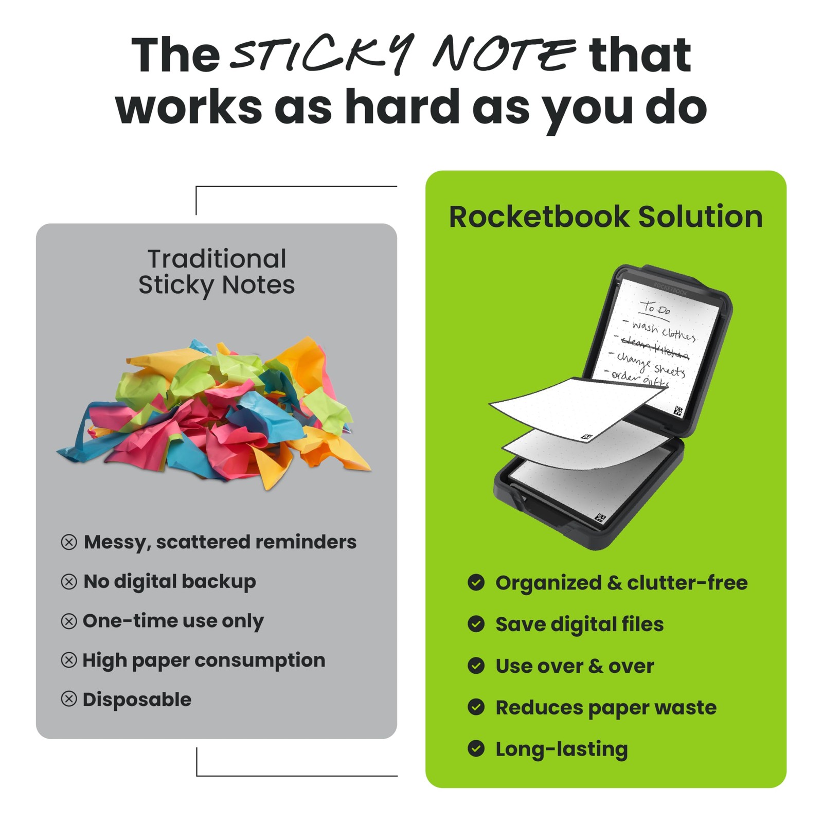 Rocketbook Reusable Sticky Notes Starter Pack, Restick and Reorganize Memo Pads,