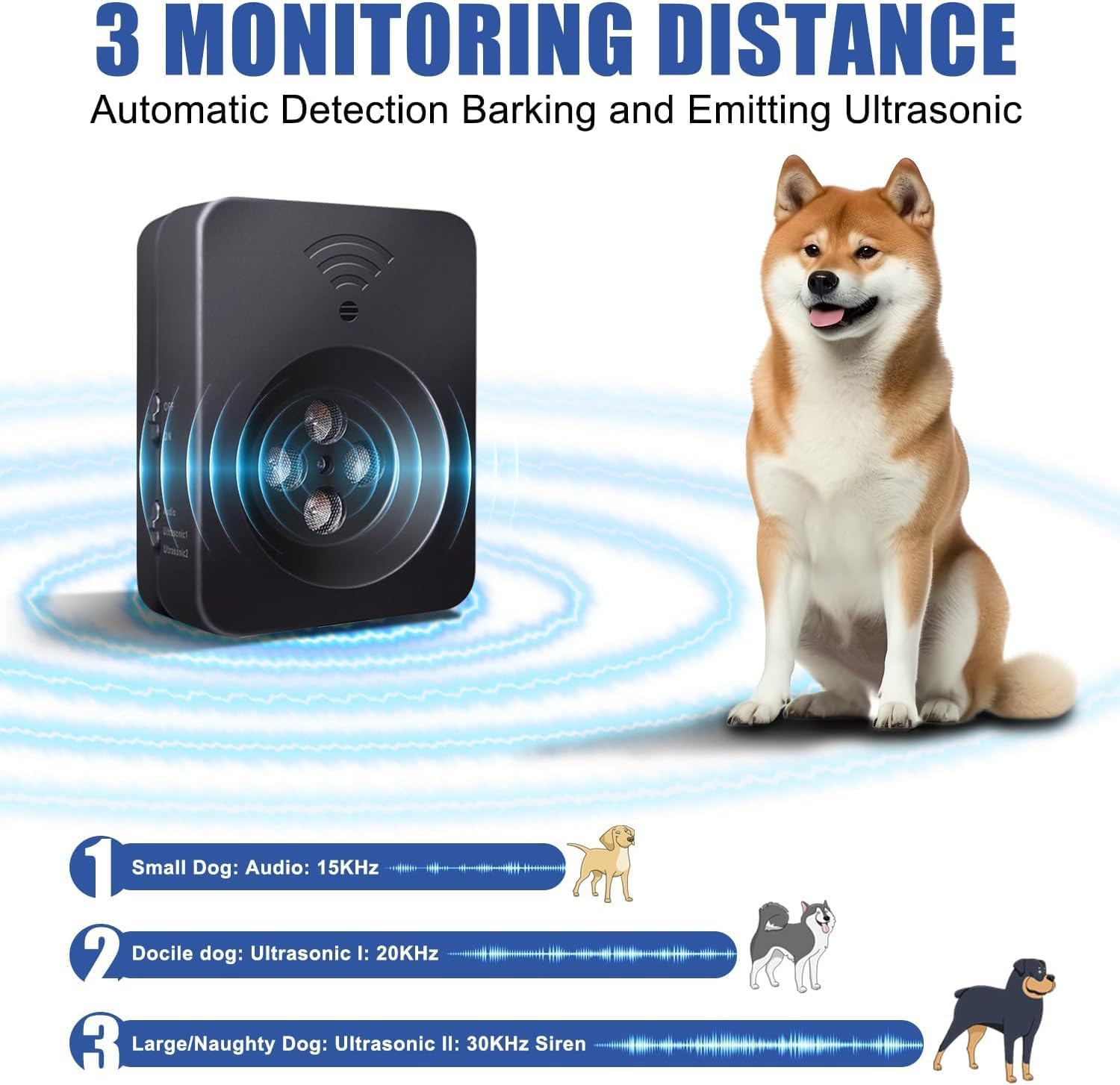 Ultrasonic Anti Barking Device for Dogs - 50Ft Range Bark Control Solution