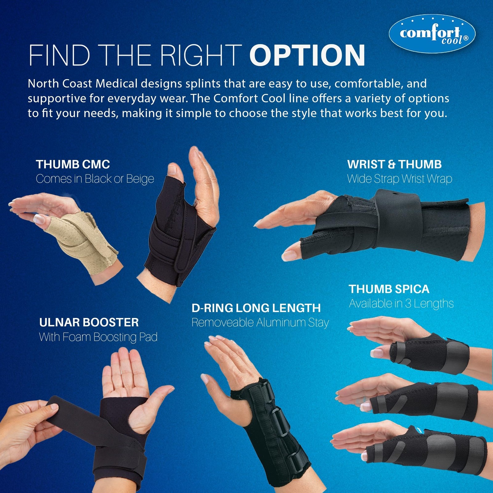 Comfort Cool Thumb CMC Abduction Splint, Small Plus, Right