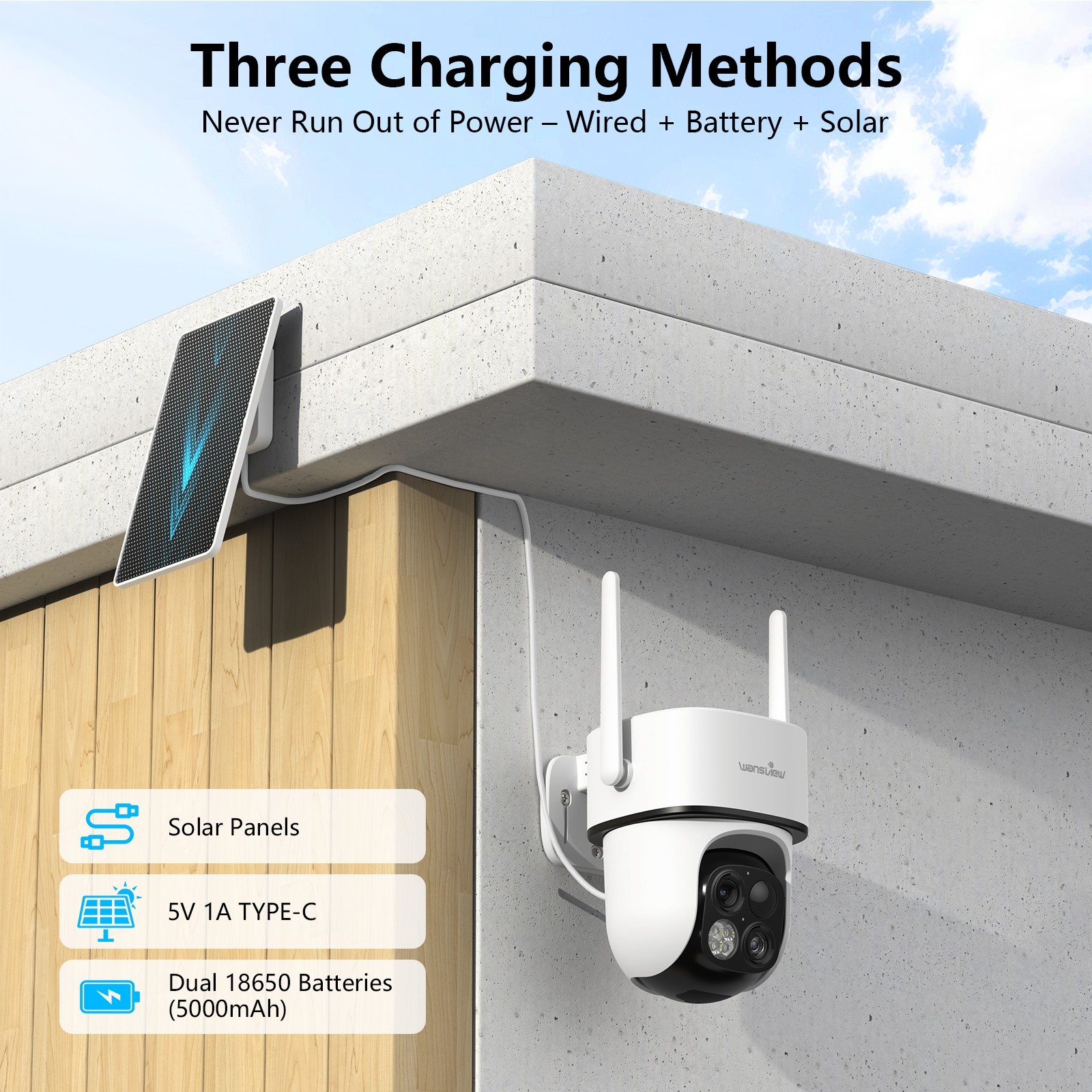 Wansview Solar Security Camera Wireless Outdoor Surveillance Ai Detection 2-pack
