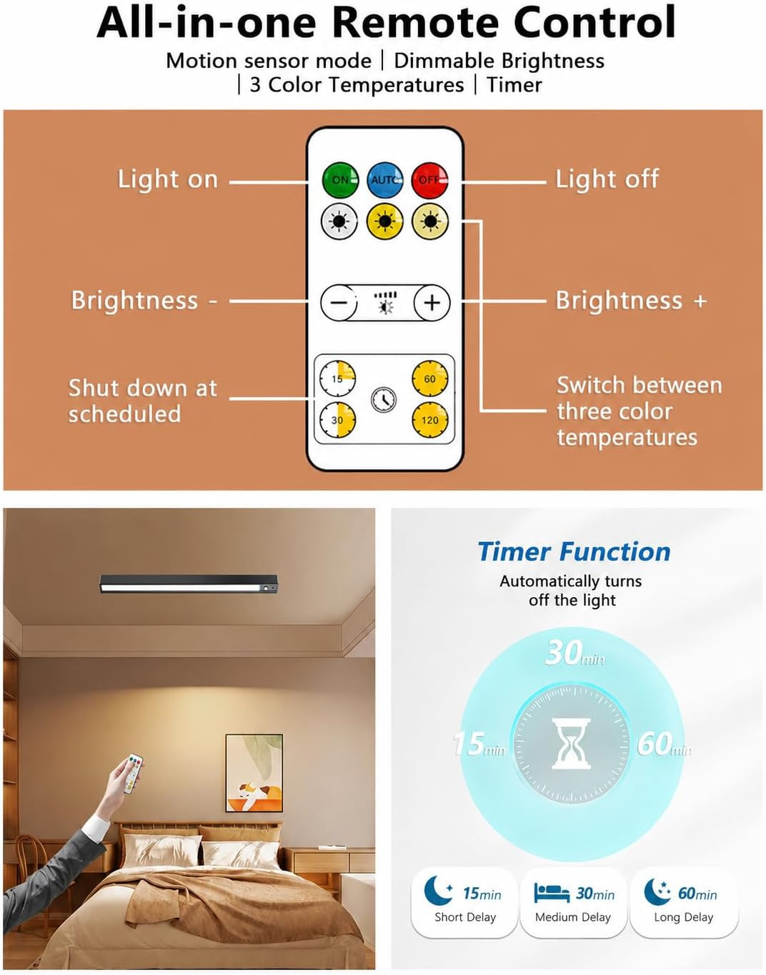 Rechargeable Motion Sensor Ceiling Light, Full Metal Battery Powered LED Closet
