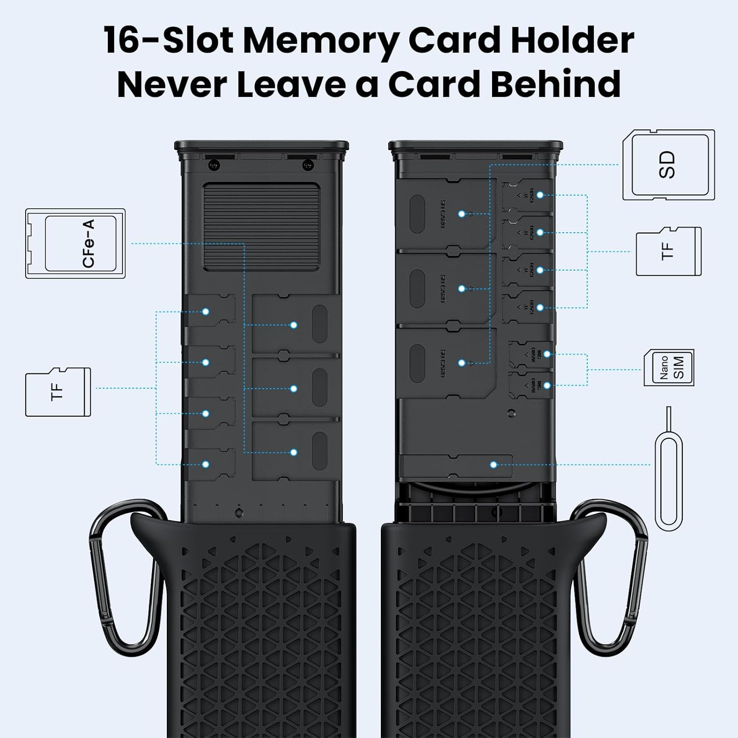 Cfexpress Type a Card Reader with Memory Card Storage Case, USB-C 10Gbps High-Sp