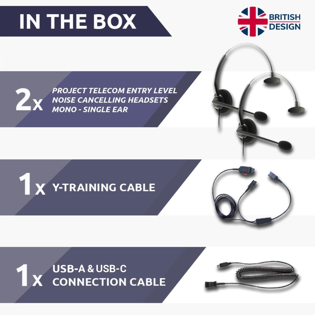 Project Telecom Monaural Noise-Cancelling USB-A / USB-C Training Kit (210426)