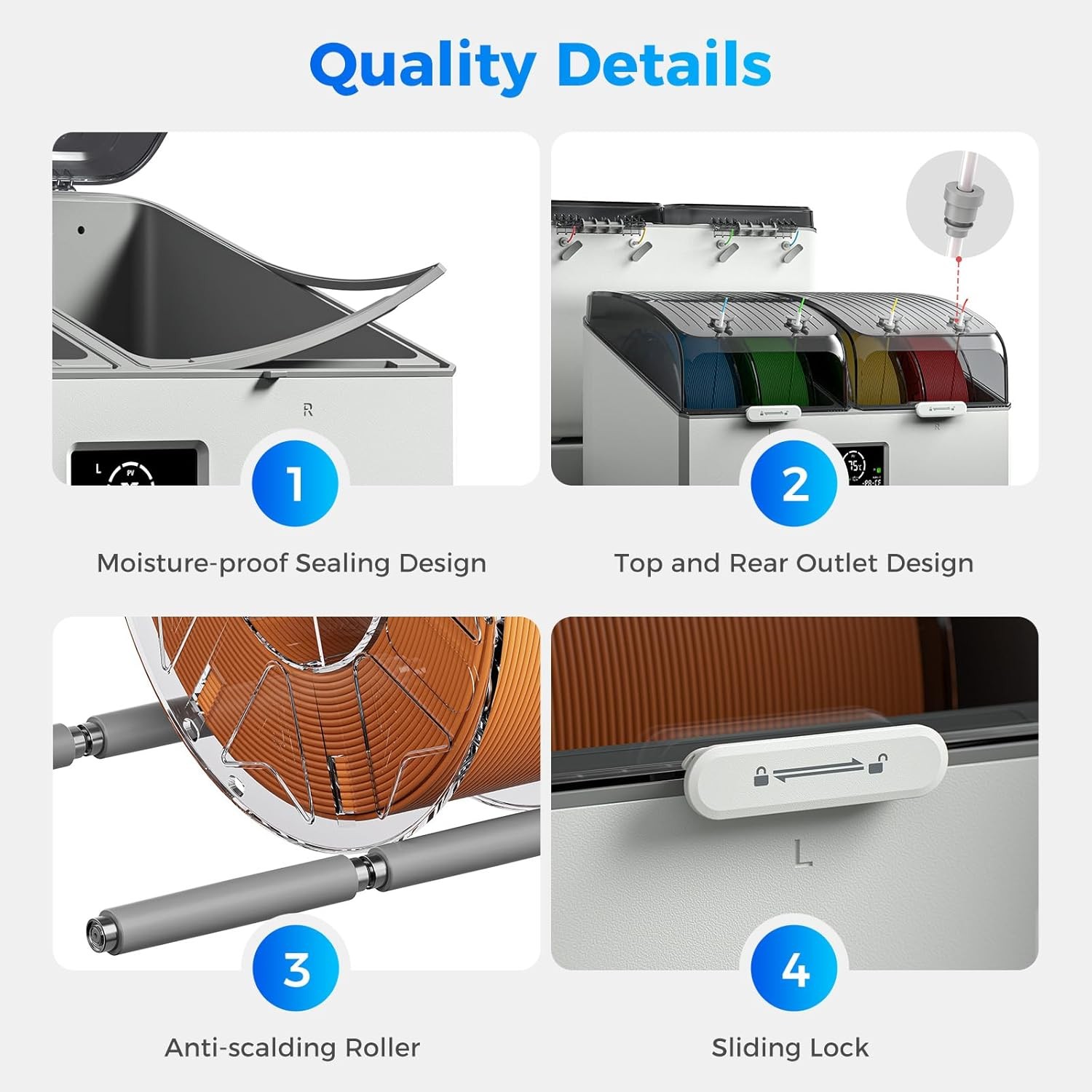 Creality SpacePi X4L 3D Printer Filament Storage Box 4 Spool Dryer Box 75℃ Heat