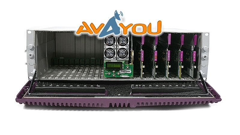 Miranda GV Densite 3 Frame w/ (5) HDC-1861 SD/HD Video DC & DA +DRP +Ext +ETH2