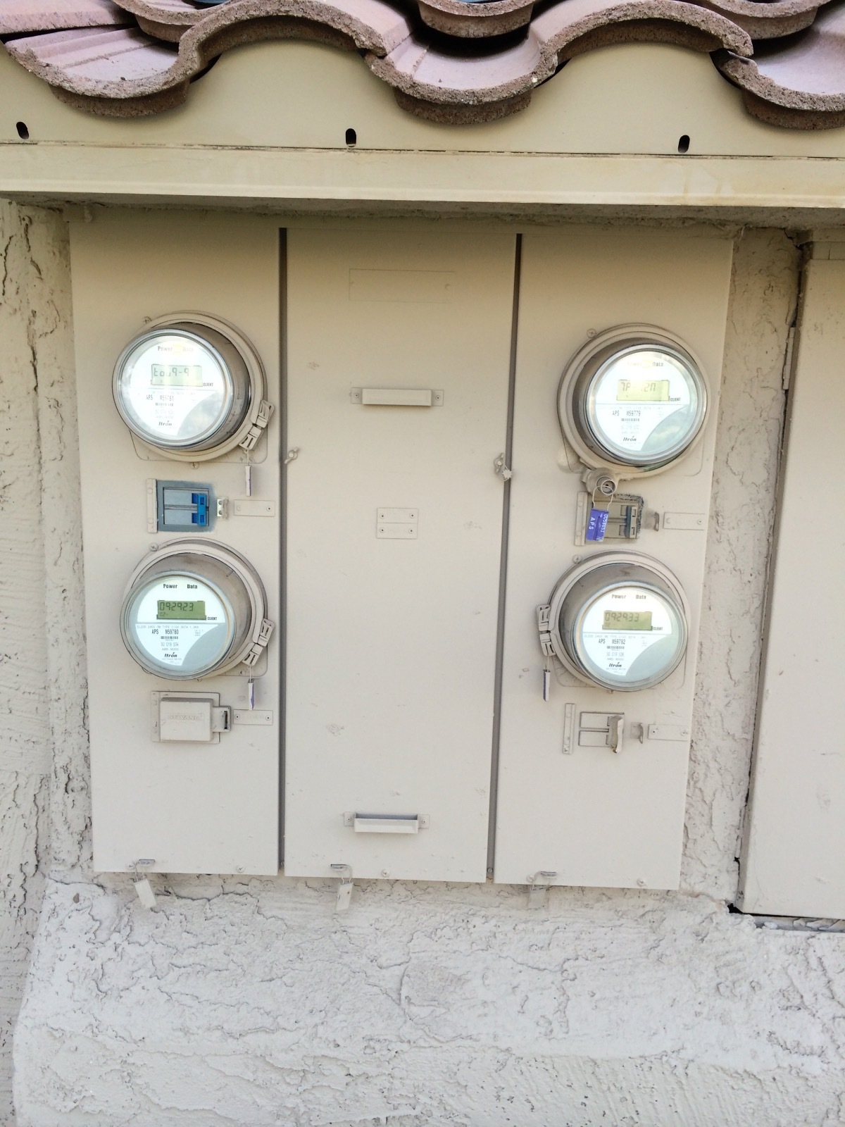 Sylvania Main Breaker Covers