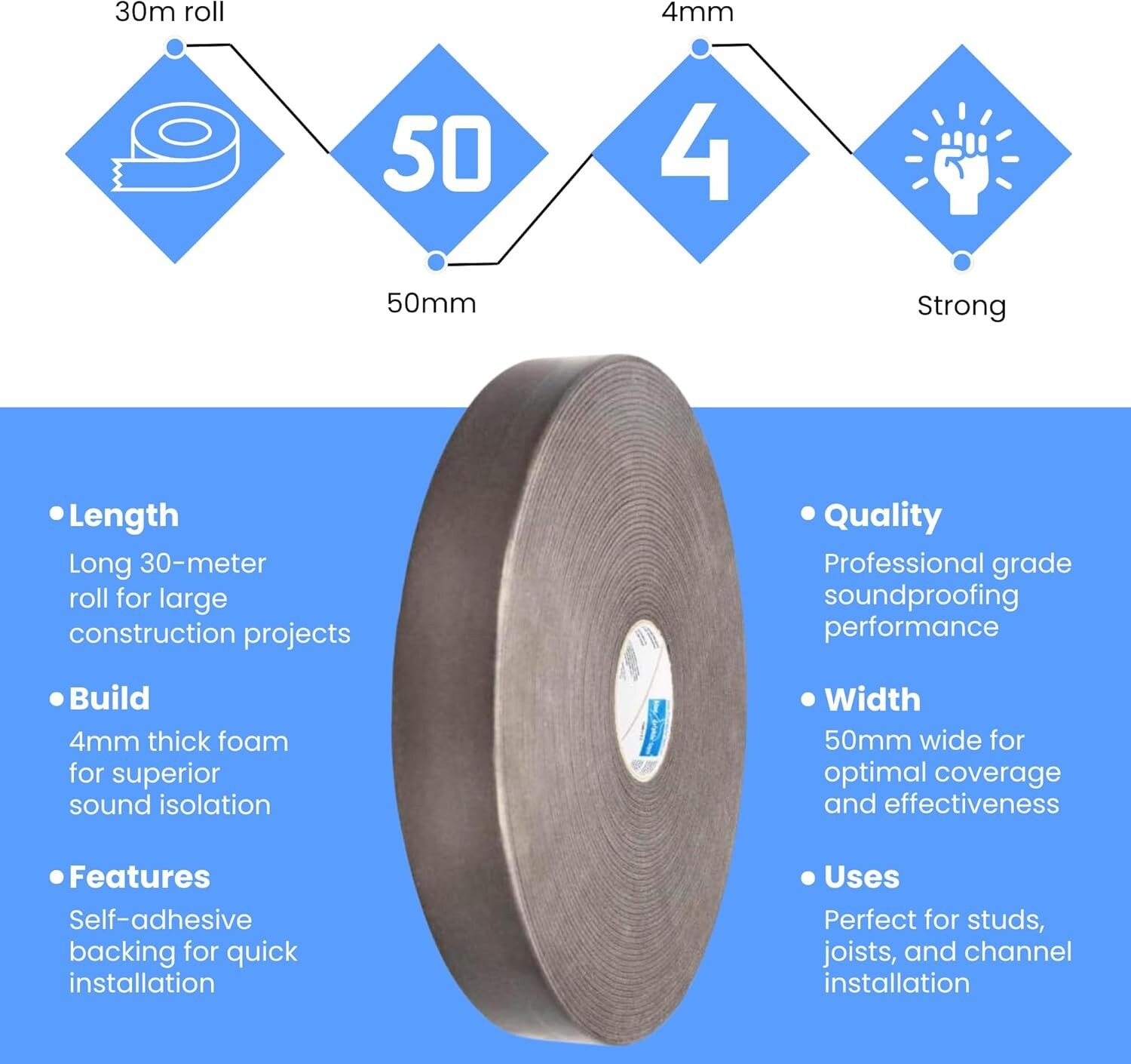 Acoustic Soundproofing Tape 30m Grey 4mm Thick Various Widths